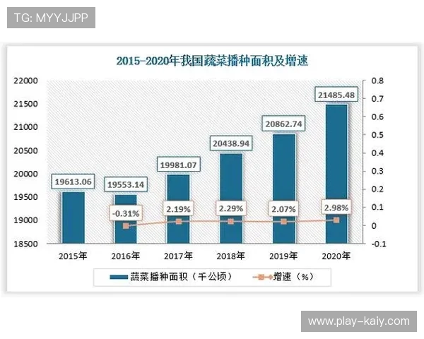 少儿体育内容产量同比翻倍 抢占家庭消费市场